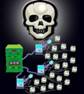 botnet